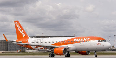 Статистика за превозените от easyJet пътници през юни 2016 г.