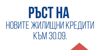 Ръст в жилищното кредитиране от 58% на годишна база отчете Пощенска банка