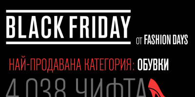 464 000 са посетителите на Fashion Days в голямата Black Friday разпродажба