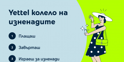 „Yettel колело на изненадите“ крие уикенд за двама в Банско през август