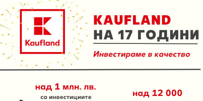 Kaufland инвестира над 1 000 000 лв. годишно в контрол на качеството