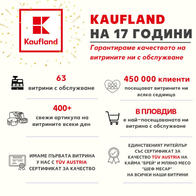 Витрините с обслужване на Kaufland са най-харесвани от клиентите