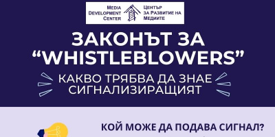 Какво трябва да знаят подаващите сигнали за нередности за закона за whistleblowers?