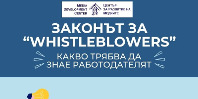 Какво трябва да знаят работодателите за закона за whistleblowers?