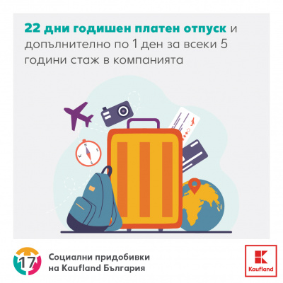 Разнообразие от летни придобивки за служителите на Kaufland България