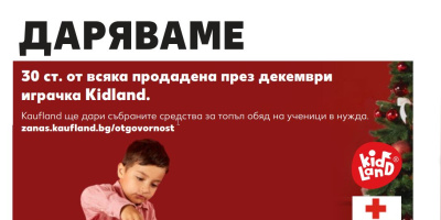 Kaufland дарява 30 ст. от всяка продадена до Коледа играчка Kidland®